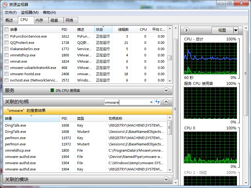 Windows7文件無法刪除在另一程序打開如何處理？
