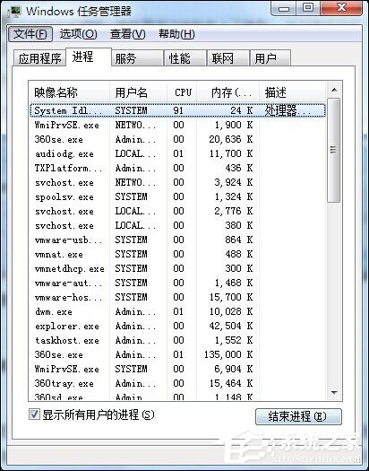 Win7系統開機黑屏僅有鼠標怎么辦？教你一招輕松解決