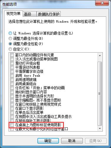 是我眼花了么？一招幫你解決Win7旗艦版圖標重影問題
