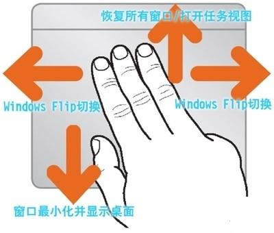 Win10功能有哪些？8種有趣的小功能等你來使用