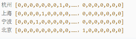 python使用Word2Vec進(jìn)行情感分析解析