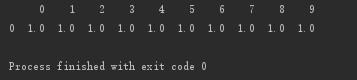python如何刪除列為空的行