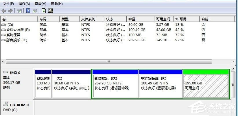 WinXP如何進入系統故障恢復控制臺？