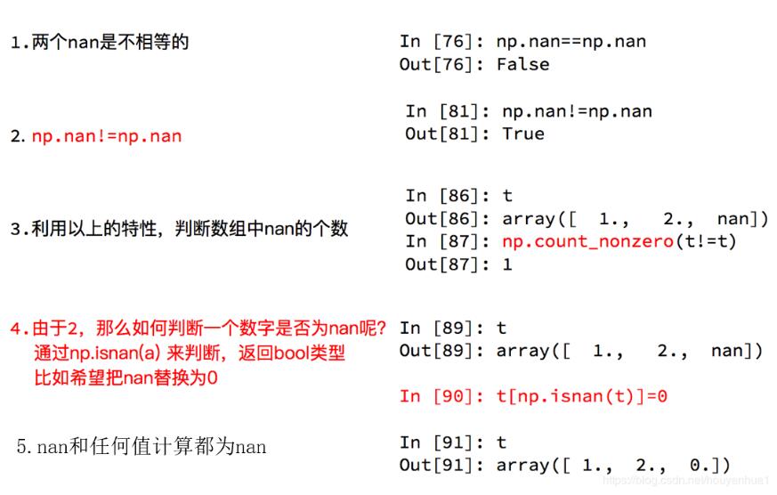 Python 實現(xiàn)將numpy中的nan和inf,nan替換成對應的均值