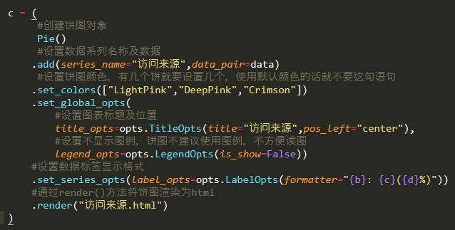 基于Python繪制美觀動態圓環圖、餅圖