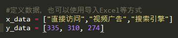 基于Python繪制美觀動態圓環圖、餅圖