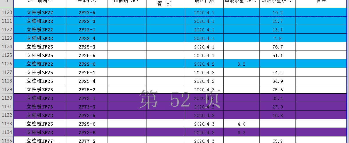 Python實(shí)現(xiàn)讀取并寫入Excel文件過程解析