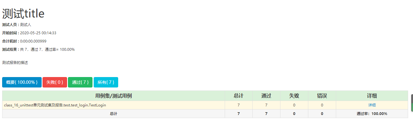 Python unittest單元測試openpyxl實現過程解析