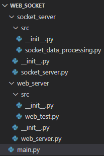 Python Tornado實現WEB服務器Socket服務器共存并實現交互的方法