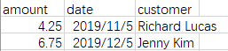 Python使用sqlite3模塊內(nèi)置數(shù)據(jù)庫