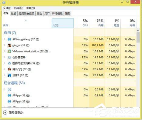 Win8系統玩圣安地列斯閃退怎么辦？