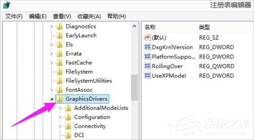 Win8系統cf不能全屏怎么辦？Win8系統cf不能全屏的解決方法