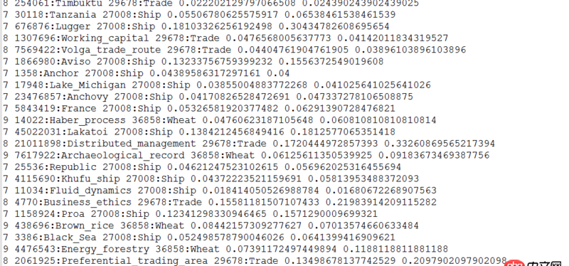 python取文本中部分數據？