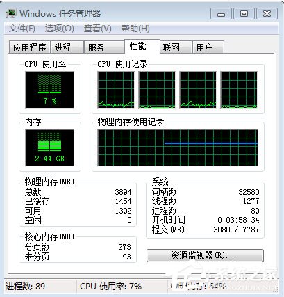 Win7系統(tǒng)PF使用率多少正常？Win7系統(tǒng)PF使用率太高怎么辦？
