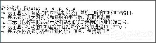Win10系統(tǒng)如何查看端口被占用情況？