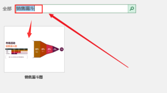 excel設(shè)計(jì)銷(xiāo)售漏斗圖技巧分享
