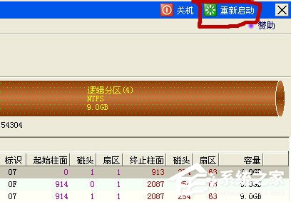 Win7系統(tǒng)安裝時出錯提示Press esc for recovery menu grub怎么辦