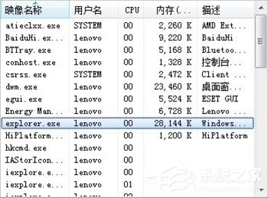 Win7系統U盤無法停止通用卷怎么辦？