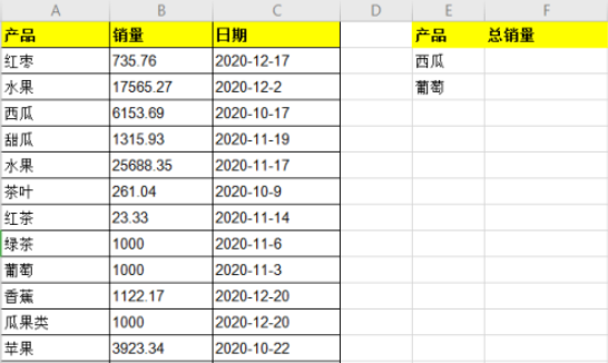 excel中DSUM函數使用流程分享
