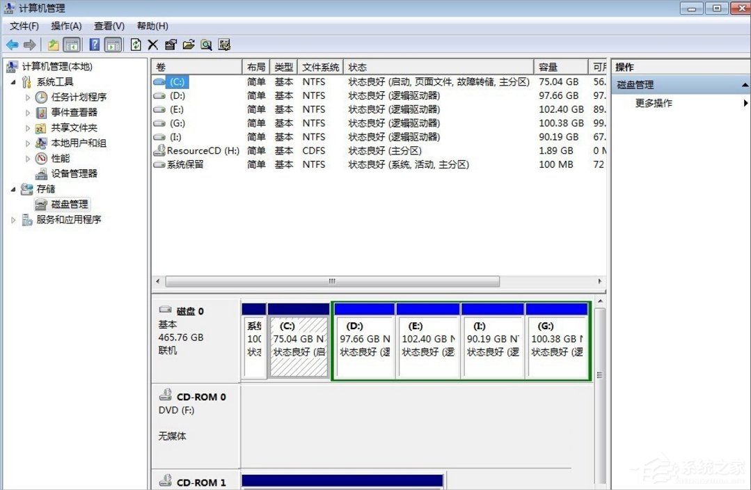 Windows7磁盤卷標怎么改？