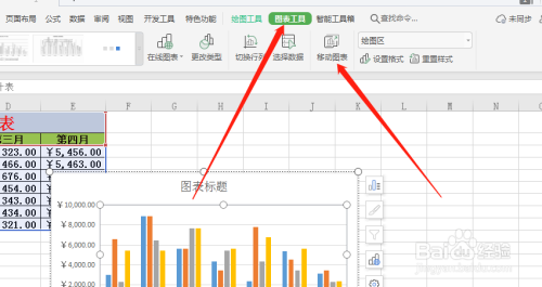 excel移動圖表位置教程分享