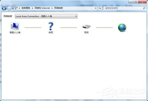 Win7系統DNS服務器未響應如何解決？