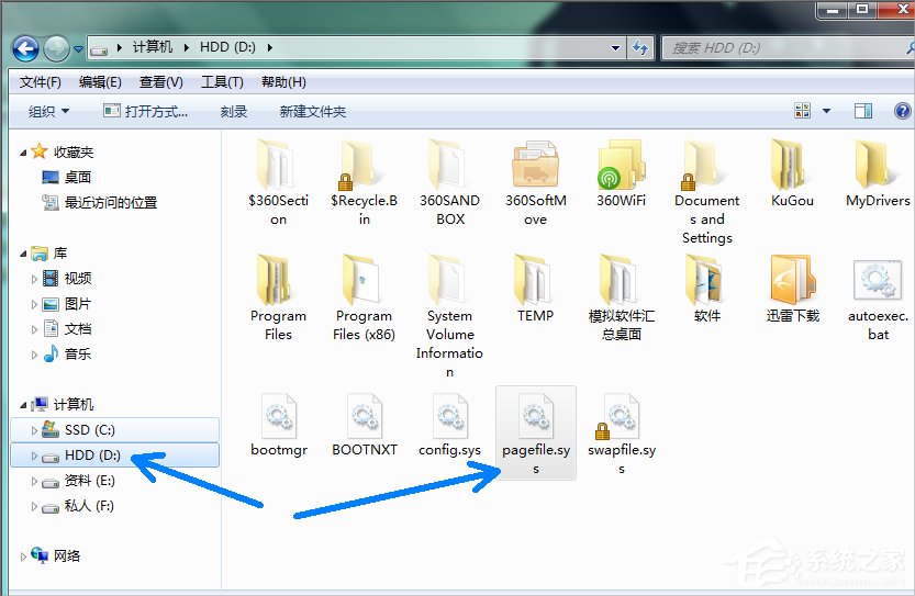Win7系統(tǒng)pagefile文件怎么移到D盤？