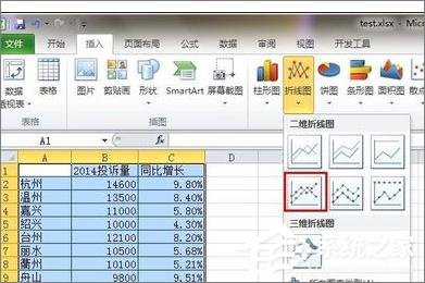 在Excel表格中怎么設(shè)置主次坐標軸？
