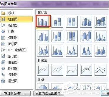 在Excel表格中怎么設(shè)置主次坐標軸？