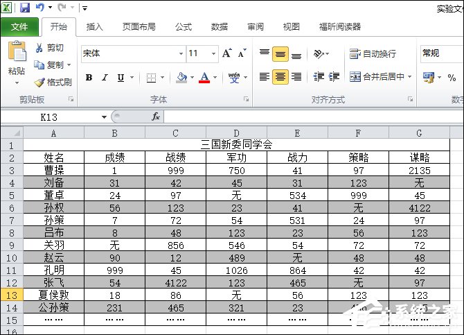 表格如何隔行填充顏色？Excel表格底色隔行填充方法