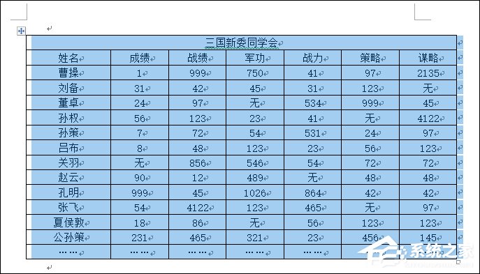 Word如何刪除表格邊框？Word文檔去掉表格邊框的方法