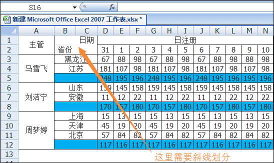 如何在Excel表格中畫斜線打字？怎么將表格劃分兩個以上的斜杠？