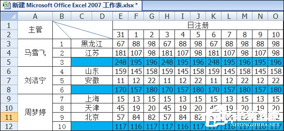 如何在Excel表格中畫斜線打字？怎么將表格劃分兩個以上的斜杠？