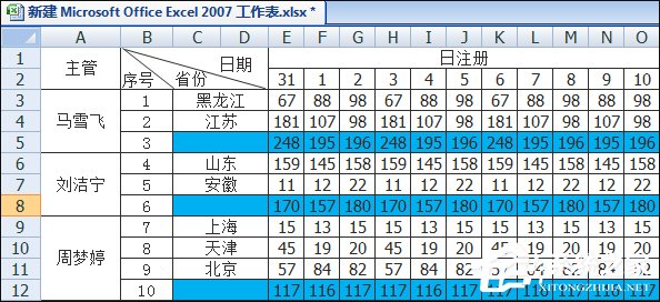 如何在Excel表格中畫斜線打字？怎么將表格劃分兩個以上的斜杠？