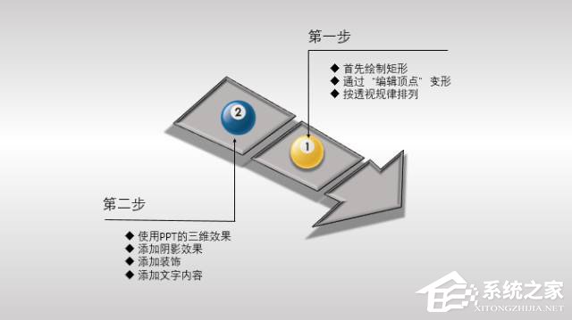 怎么在PPT文檔中制作出箭頭圖案？