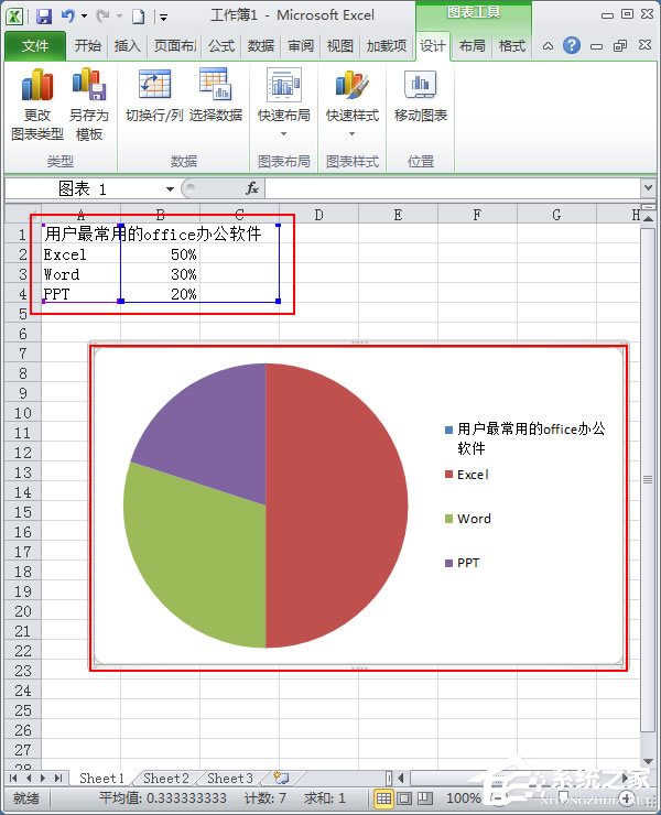 Excel扇形統計圖怎么做？