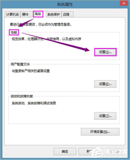 Win8系統(tǒng)提示錯(cuò)誤Access Violation怎么辦？