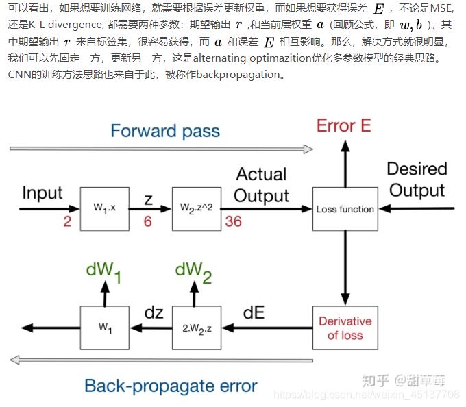 Python中人臉圖像特征提取方法(HOG、Dlib、CNN)簡述