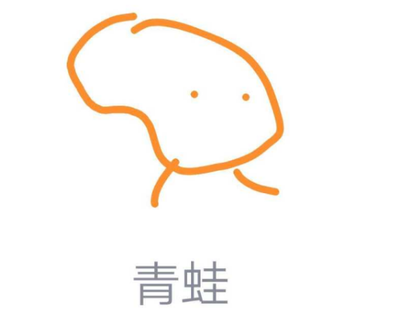 QQ畫(huà)圖紅包怎么畫(huà)青蛙 QQ畫(huà)圖紅包青蛙畫(huà)法一覽