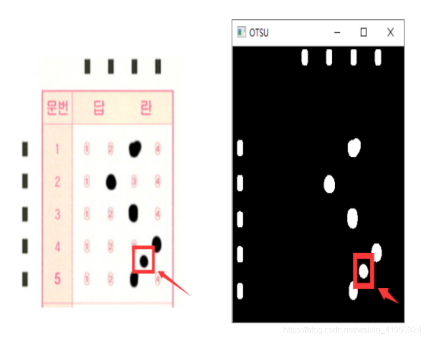 python利用opencv如何實現答題卡自動判卷