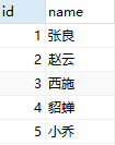 Python Django ORM連表正反操作技巧