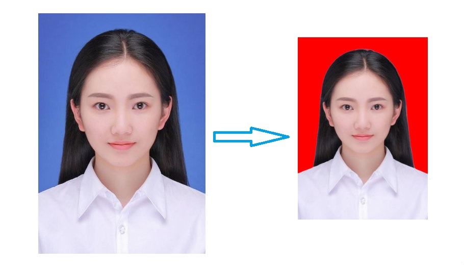 不到20行實現(xiàn)Python代碼即可制作精美證件照