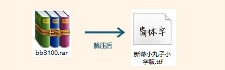美圖秀秀怎么導入網上字體?美圖秀秀導入網上字體操作流程一覽