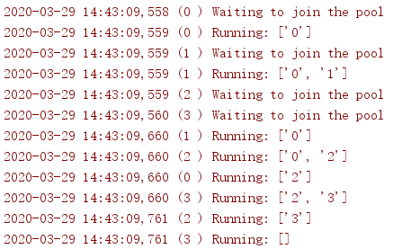 Python3標(biāo)準(zhǔn)庫(kù)之threading進(jìn)程中管理并發(fā)操作方法