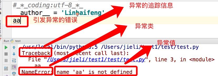 Python異常原理及異常捕捉實現過程解析