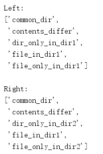 Python3 filecmp模塊測(cè)試比較文件原理解析