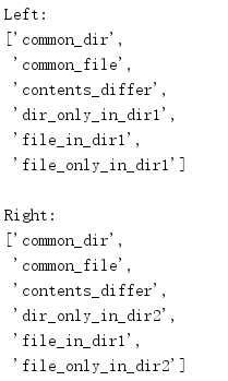 Python3 filecmp模塊測(cè)試比較文件原理解析