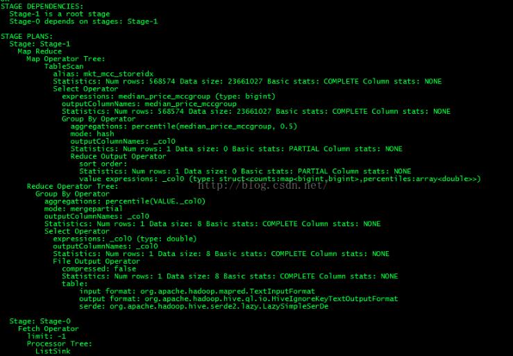 python多維數組分位數的求取方式