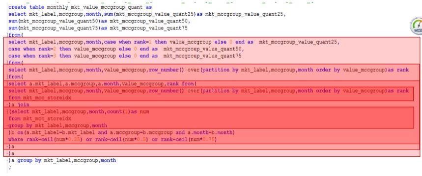 python多維數組分位數的求取方式
