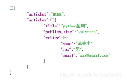 python之生成多層json結(jié)構(gòu)的實現(xiàn)